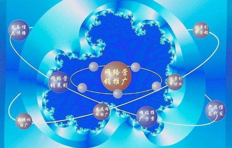 克什克腾新媒体运营企业需要掌握的网络推广技巧有哪些